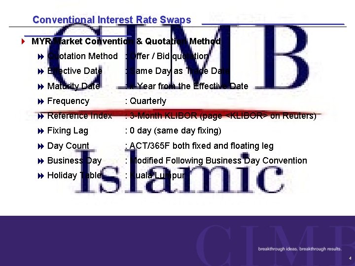 Conventional Interest Rate Swaps 4 MYR Market Convention & Quotation Method 8 Quotation Method