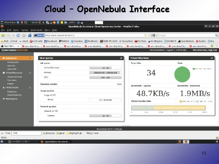 Cloud – Open. Nebula Interface 10 