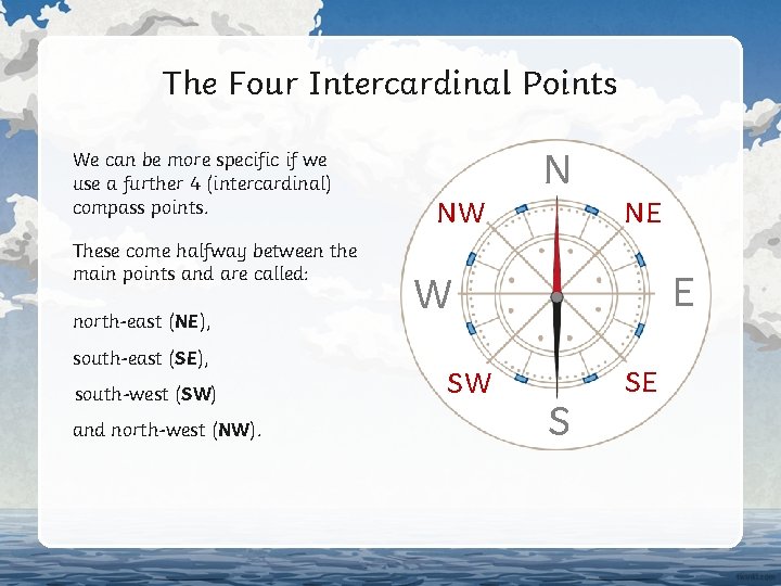 The Four Intercardinal Points We can be more specific if we use a further