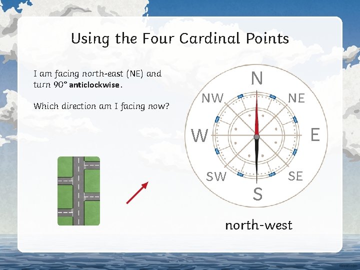 Using the Four Cardinal Points I am facing north-east (NE) and turn 90° anticlockwise.