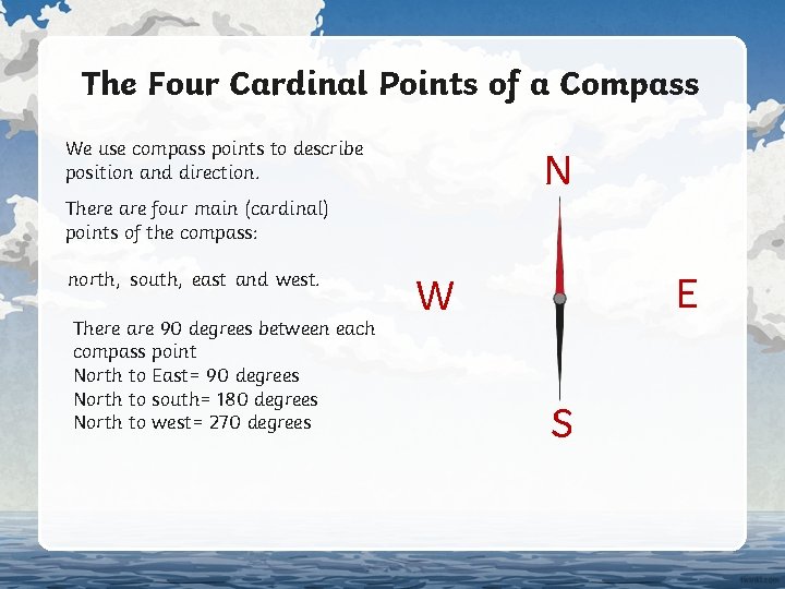 The Four Cardinal Points of a Compass We use compass points to describe position