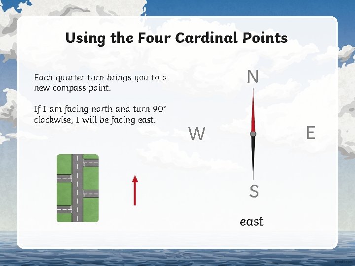 Using the Four Cardinal Points N Each quarter turn brings you to a new