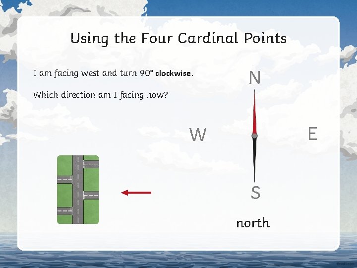 Using the Four Cardinal Points I am facing west and turn 90° clockwise. Which