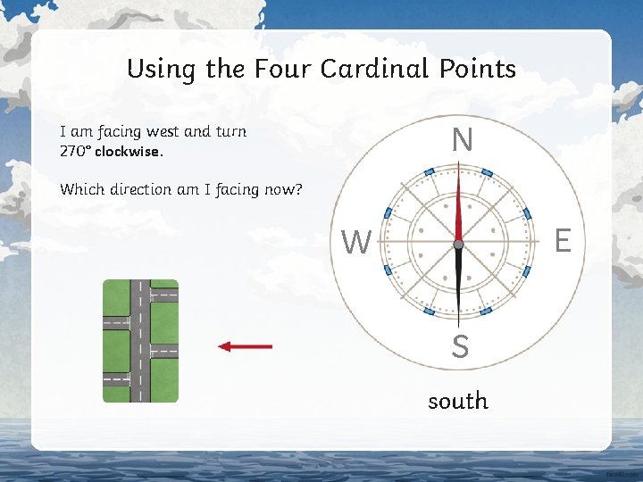 Using the Four Cardinal Points N I am facing west and turn 270° clockwise.