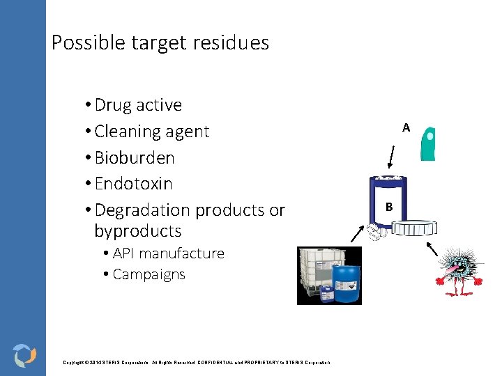 Possible target residues • Drug active • Cleaning agent • Bioburden • Endotoxin •