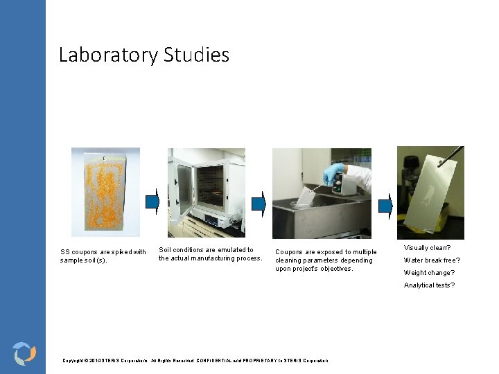 Laboratory Studies SS coupons are spiked with sample soil (s). Soil conditions are emulated