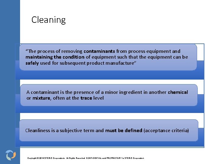 Cleaning “The process of removing contaminants from process equipment and maintaining the condition of