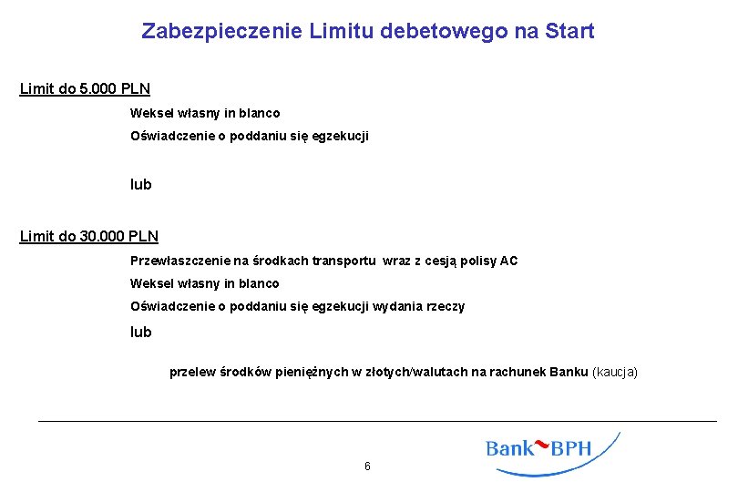 Zabezpieczenie Limitu debetowego na Start Limit do 5. 000 PLN Weksel własny in blanco