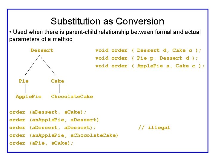 Substitution as Conversion • Used when there is parent-child relationship between formal and actual