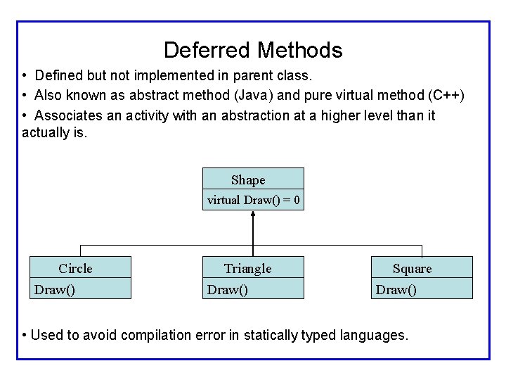 Deferred Methods • Defined but not implemented in parent class. • Also known as