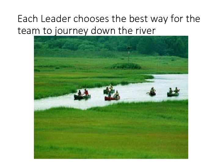 Each Leader chooses the best way for the team to journey down the river