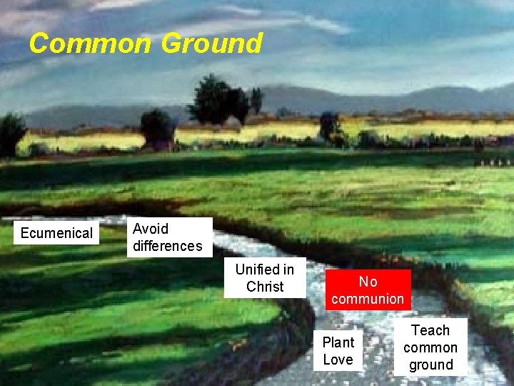 Common Ground Ecumenical Avoid differences Unified in Christ No communion Plant Love Teach common