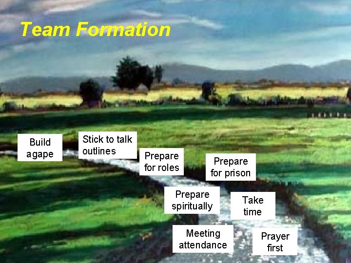 Team Formation Build agape Stick to talk outlines Prepare for roles Prepare for prison