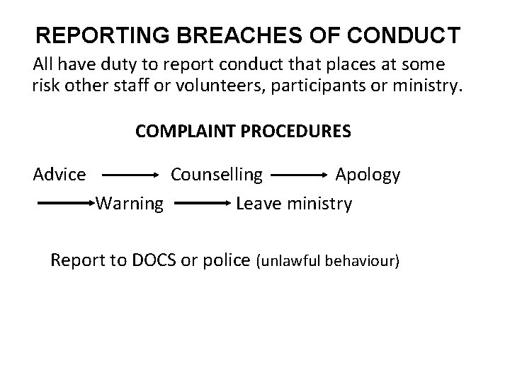 REPORTING BREACHES OF CONDUCT All have duty to report conduct that places at some