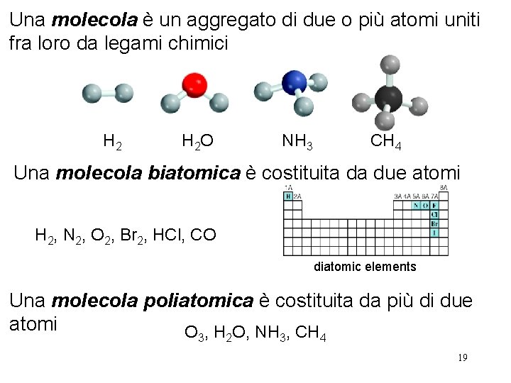 Una molecola è un aggregato di due o più atomi uniti fra loro da