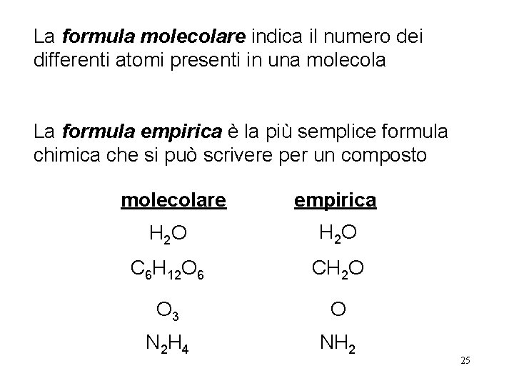 La formula molecolare indica il numero dei differenti atomi presenti in una molecola La