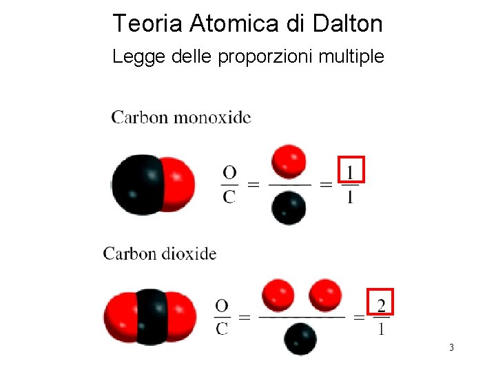 Teoria Atomica di Dalton Legge delle proporzioni multiple 3 
