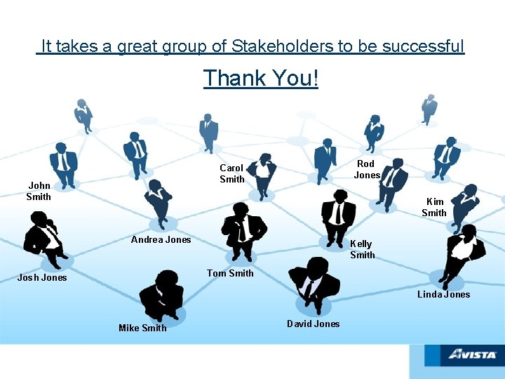 It takes a great group of Stakeholders to be successful Thank You! Rod Jones