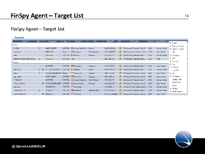 Fin. Spy Agent – Target List 14 