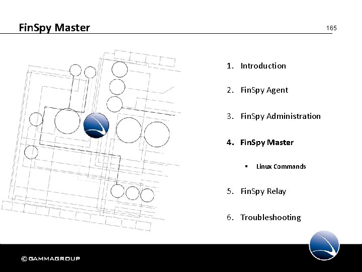 Fin. Spy Master 165 1. Introduction 2. Fin. Spy Agent 3. Fin. Spy Administration