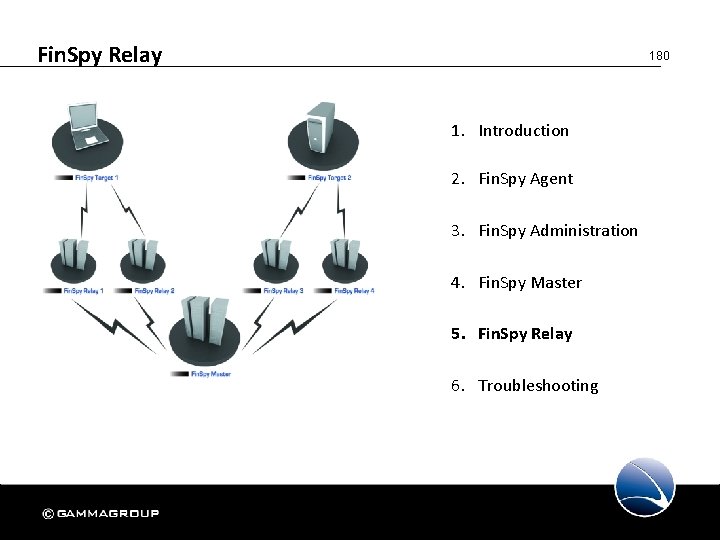 Fin. Spy Relay 180 1. Introduction 2. Fin. Spy Agent 3. Fin. Spy Administration