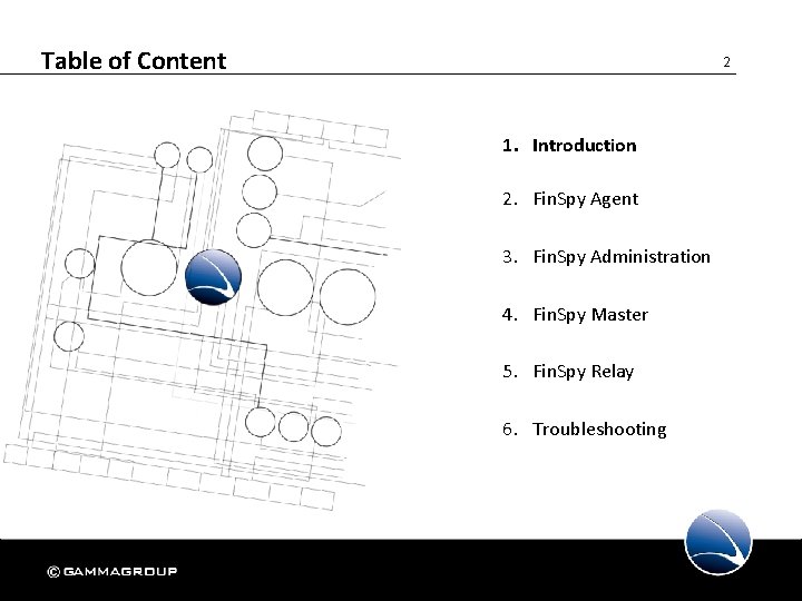 Table of Content 2 1. Introduction 2. Fin. Spy Agent 3. Fin. Spy Administration