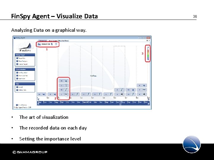 Fin. Spy Agent – Visualize Data Analyzing Data on a graphical way. • The