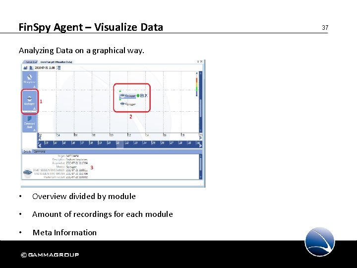 Fin. Spy Agent – Visualize Data Analyzing Data on a graphical way. • Overview