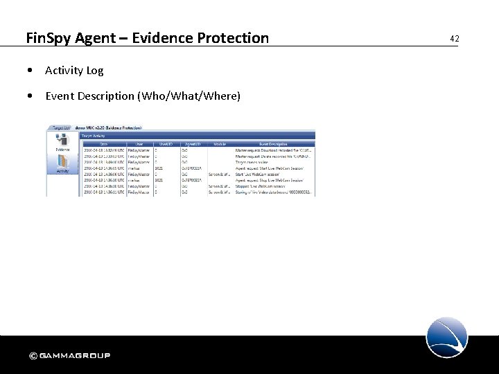 Fin. Spy Agent – Evidence Protection • Activity Log • Event Description (Who/What/Where) 42