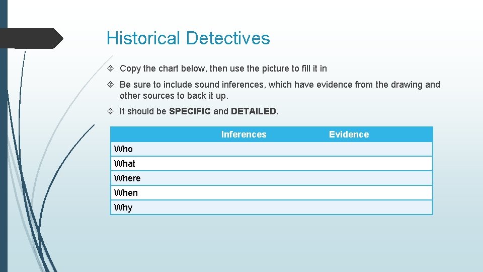 Historical Detectives Copy the chart below, then use the picture to fill it in