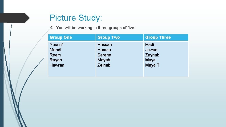 Picture Study: You will be working in three groups of five Group One Group