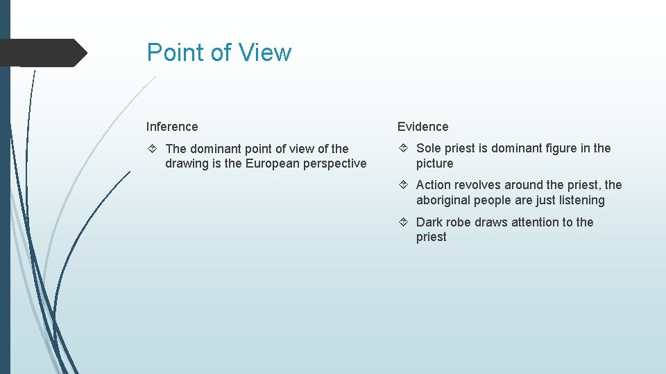 Point of View Inference Evidence The dominant point of view of the drawing is