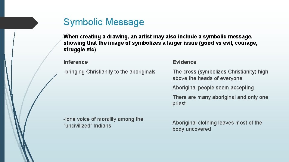 Symbolic Message When creating a drawing, an artist may also include a symbolic message,