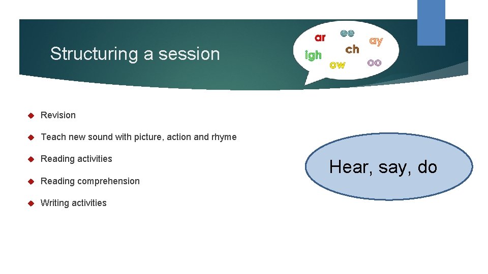 Structuring a session Revision Teach new sound with picture, action and rhyme Reading activities