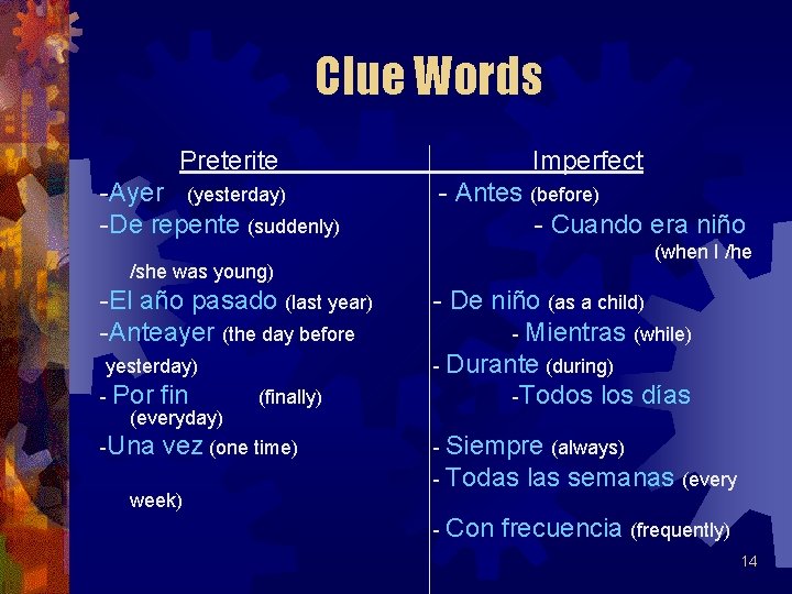 Clue Words Preterite -Ayer (yesterday) -De repente (suddenly) Imperfect - Antes (before) - Cuando