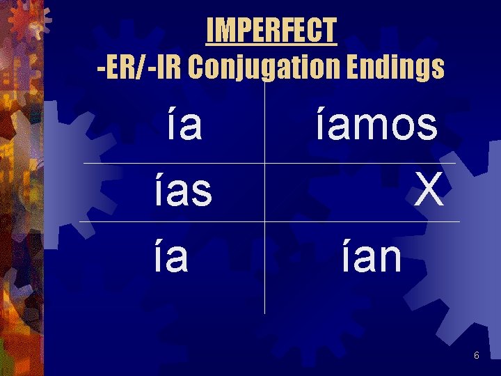 IMPERFECT -ER/-IR Conjugation Endings ía íamos X ían 6 