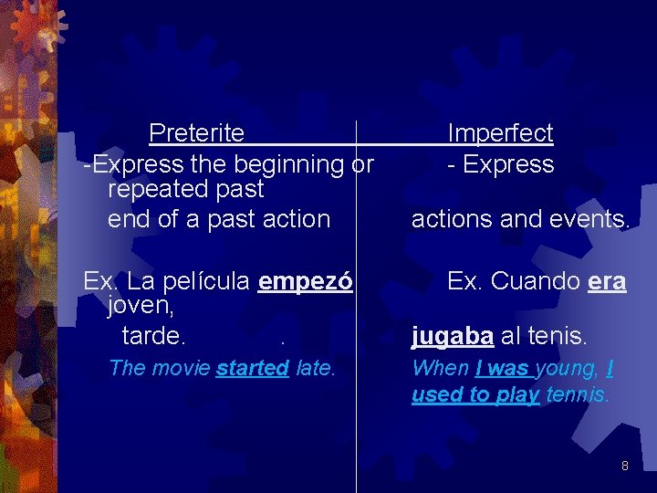 Preterite -Express the beginning or repeated past end of a past action Ex. La