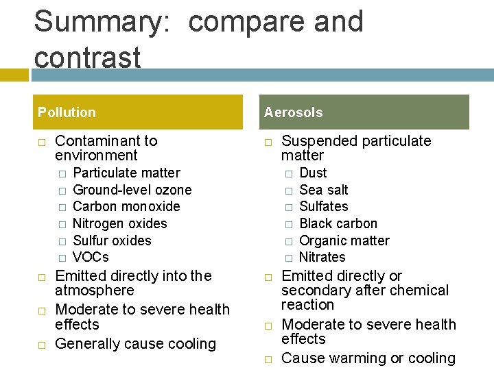Summary: compare and contrast Pollution Contaminant to environment � � � Aerosols Particulate matter