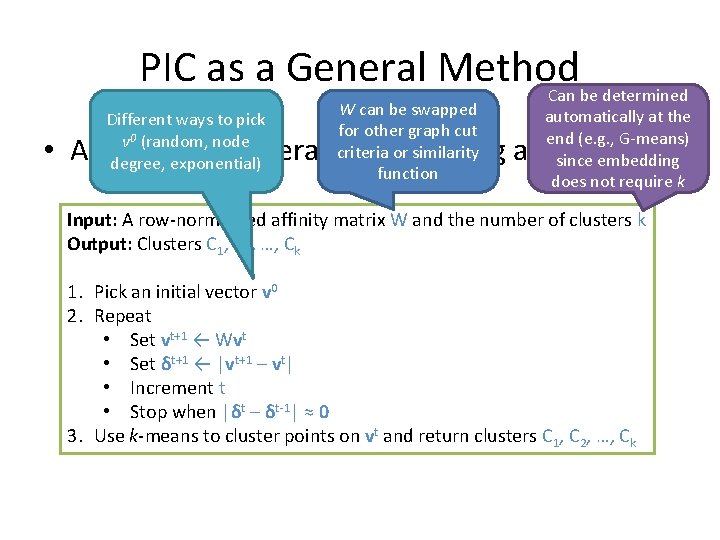 PIC as a General Method Can be determined Different ways to pick v 0 PIC as a General Method Can be determined Different ways to pick v 0
