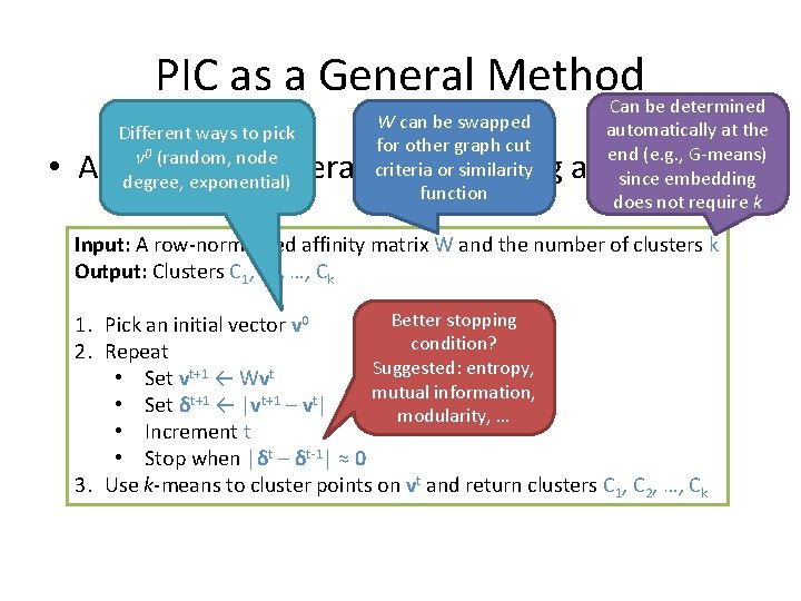 PIC as a General Method Can be determined Different ways to pick v 0 PIC as a General Method Can be determined Different ways to pick v 0