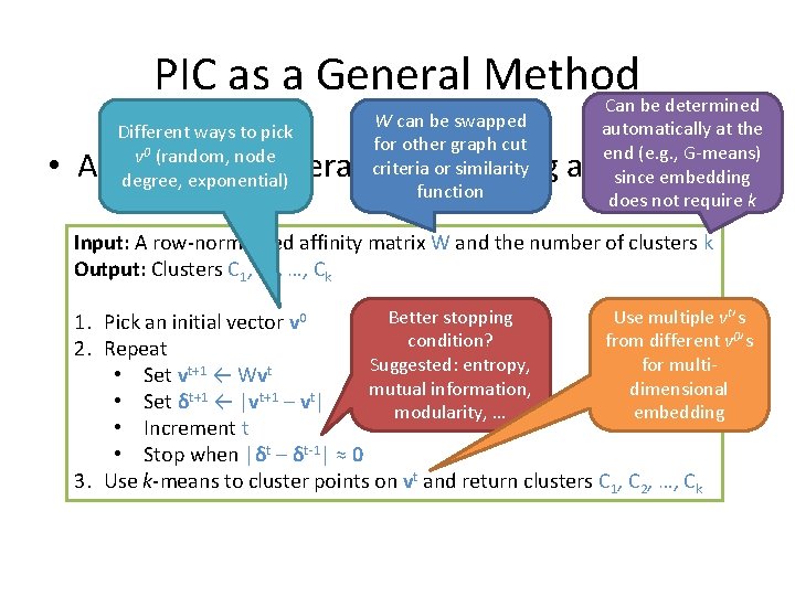 PIC as a General Method Can be determined Different ways to pick v 0 PIC as a General Method Can be determined Different ways to pick v 0