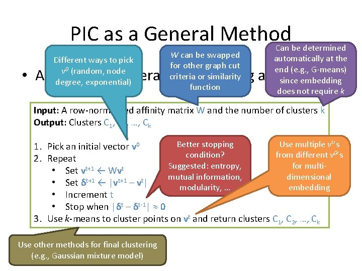 PIC as a General Method Can be determined Different ways to pick v 0 PIC as a General Method Can be determined Different ways to pick v 0