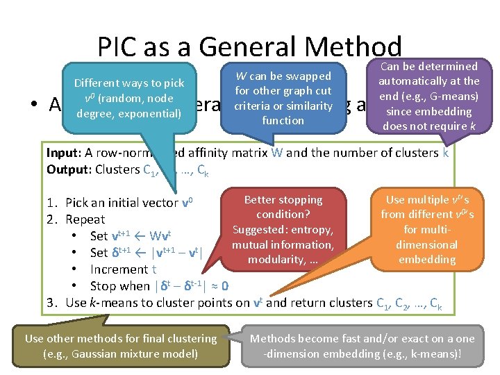PIC as a General Method Can be determined Different ways to pick v 0 PIC as a General Method Can be determined Different ways to pick v 0