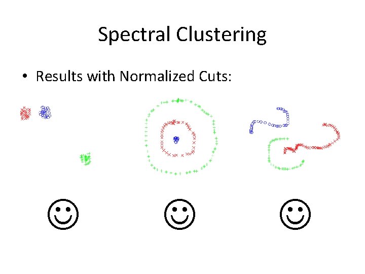 Spectral Clustering • Results with Normalized Cuts: Spectral Clustering • Results with Normalized Cuts: