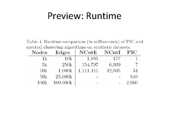 Preview: Runtime Preview: Runtime