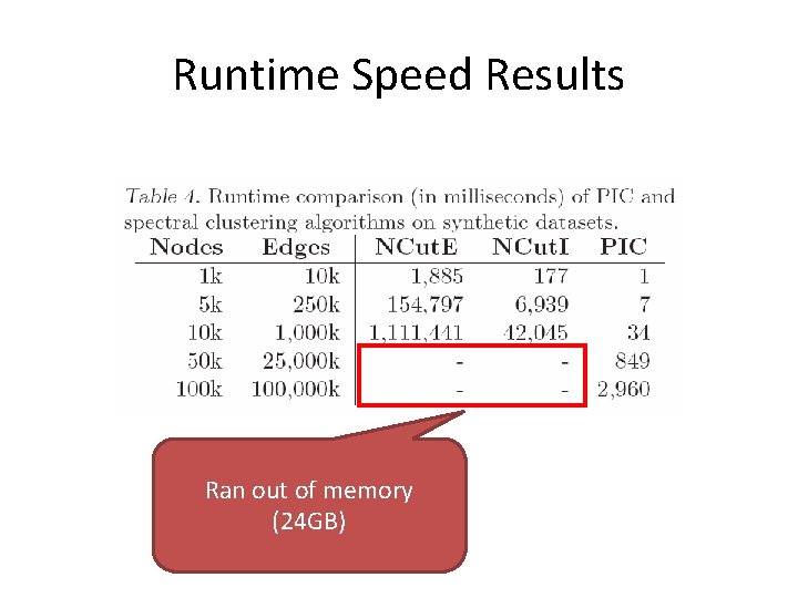 Runtime Speed Results Ran out of memory (24 GB) Runtime Speed Results Ran out of memory (24 GB)