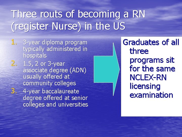 Three routs of becoming a RN (register Nurse) in the US 1. 3 -year