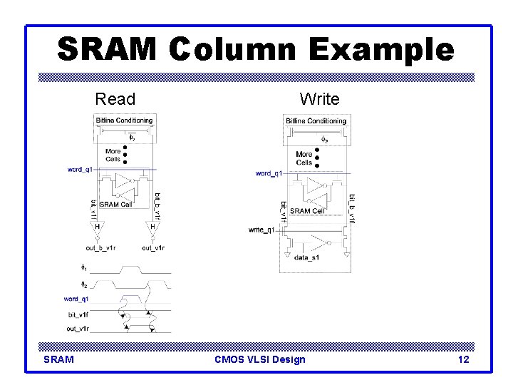 SRAM Column Example Read SRAM Write CMOS VLSI Design 12 