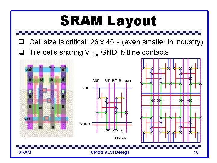 SRAM Layout q Cell size is critical: 26 x 45 l (even smaller in