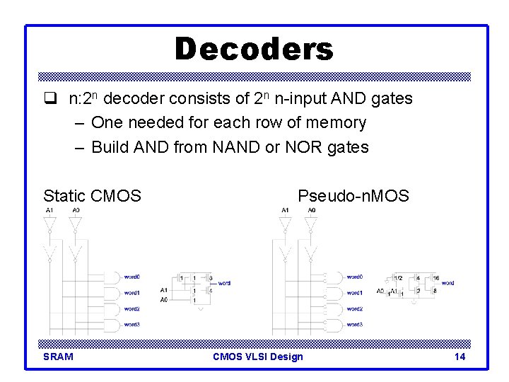 Decoders q n: 2 n decoder consists of 2 n n-input AND gates –